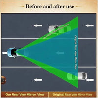 Rear View Mirror (Pack of 1)